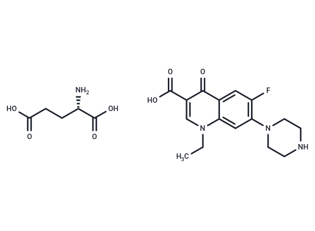 Norfloxacin glutamate Chemical Structure