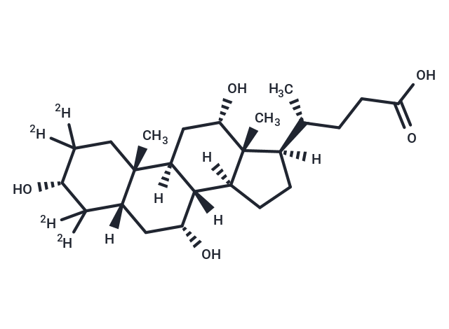 Cholic acid-d4 Chemical Structure