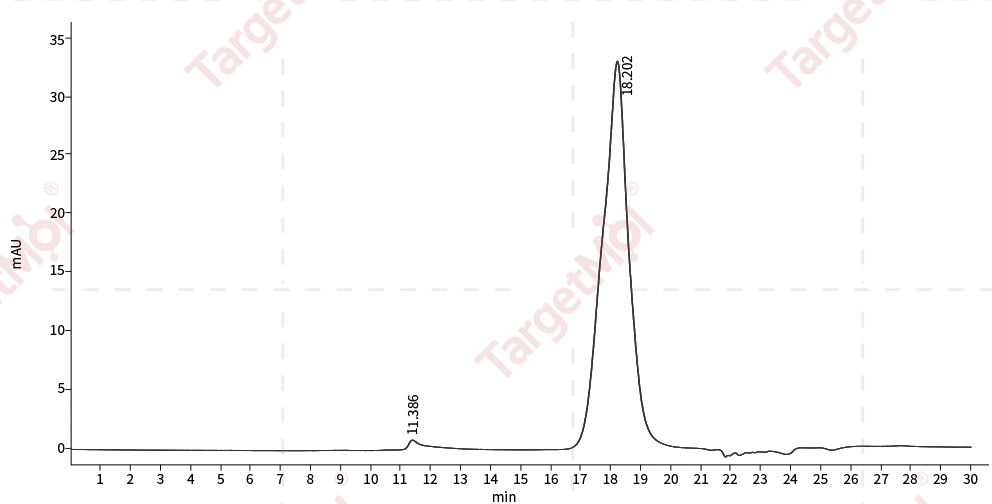 BCMA/TNFRSF17 Protein, Human, Recombinant (His)