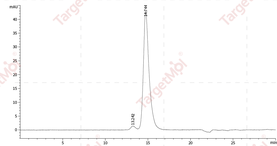 4-1BB/CD137/TNFRSF9 Protein, Human, Recombinant (His)