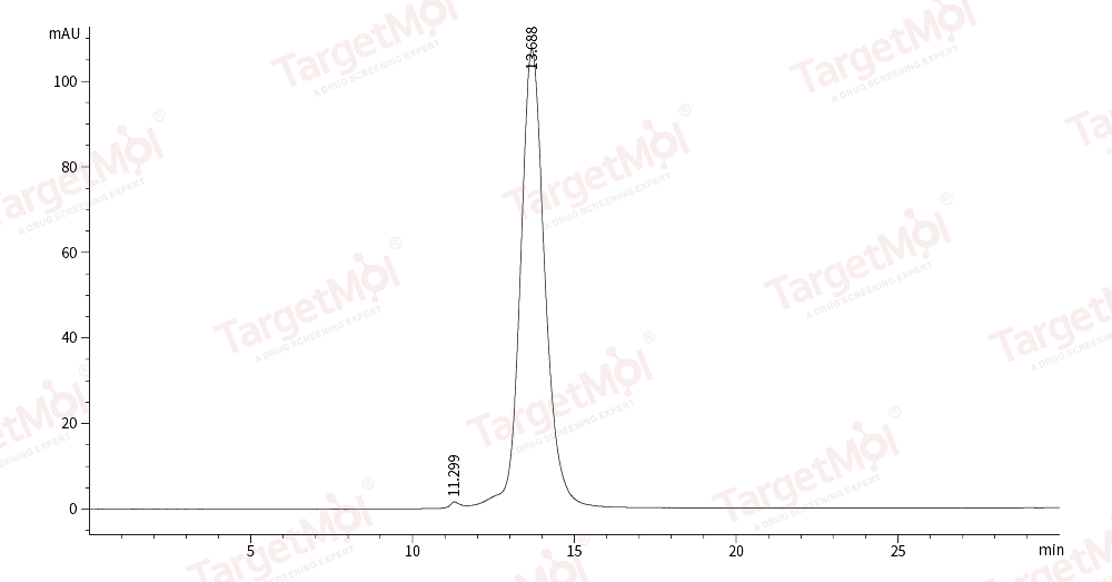 CD200R Protein, Human, Recombinant (His)