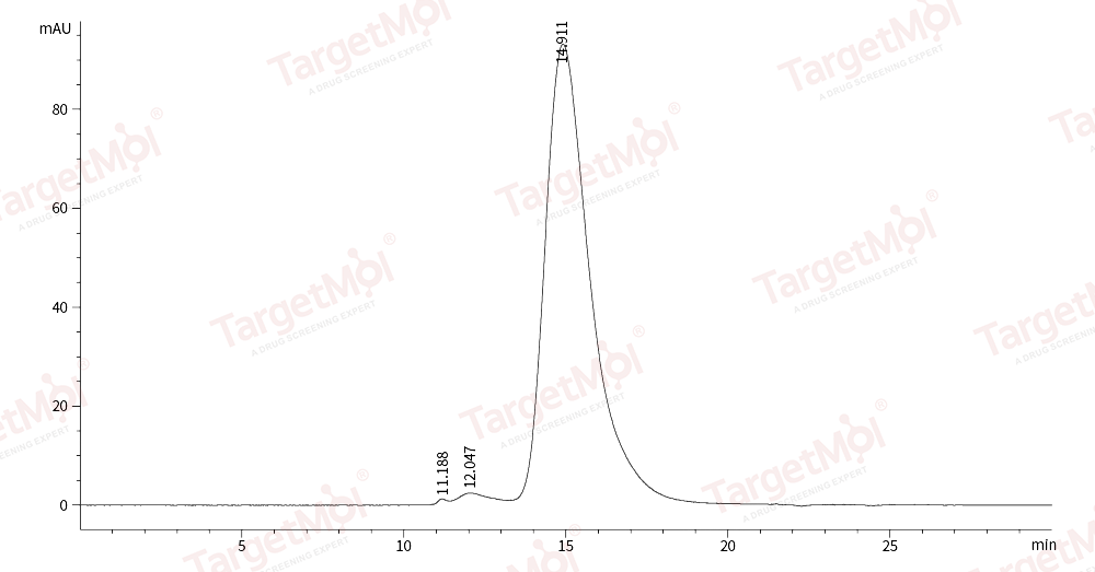 CD89 Protein, Human, Recombinant (His)