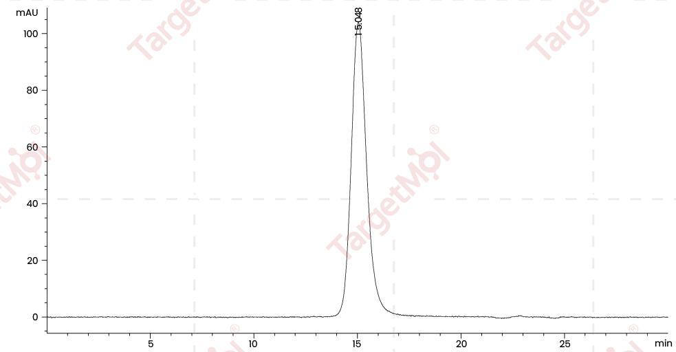 PD-1 Protein, Human, Recombinant (His)