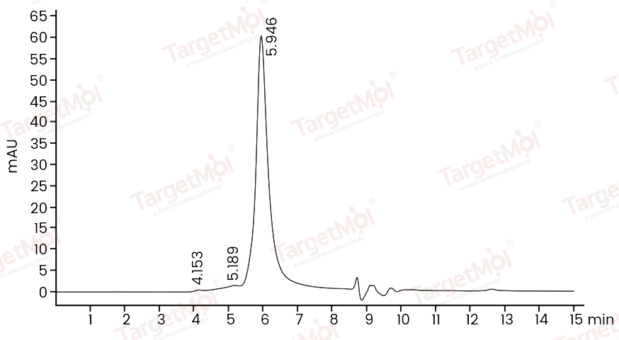 Alkaline Phosphatase/ALPL Protein, Human, Recombinant (His)