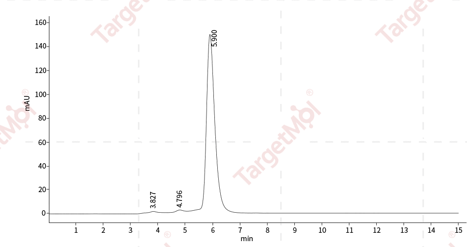 CD5 Protein, Human, Recombinant (His)