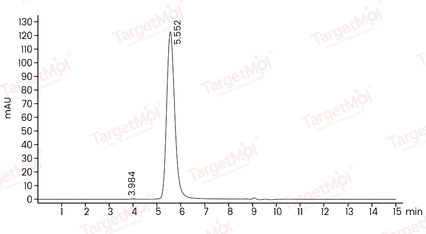 CSF1R Protein (Met1-Glu512), Human, Recombinant (His)