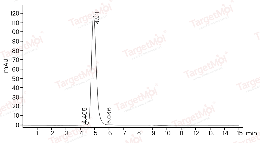 IL-18R beta/IL-18RAP Protein, Rhesus, Recombinant (hFc)