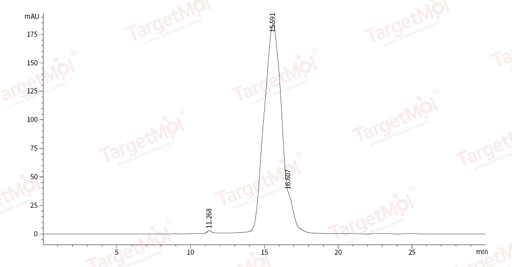 SIGIRR Protein, Human, Recombinant (His)