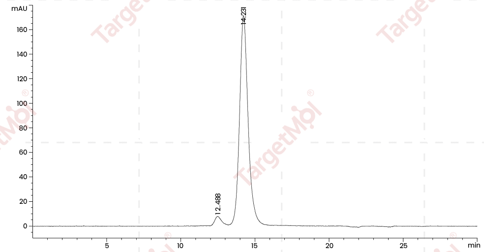 CD25/IL2R alpha Protein, Human, Recombinant (His)