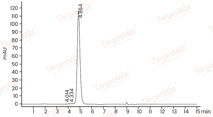 Integrin alpha V beta 8 Protein, Human, Recombinant (His)