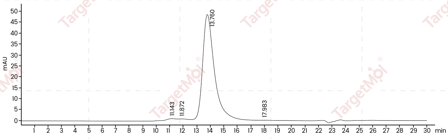 CD93/C1qR1 Protein, Human, Recombinant (His)