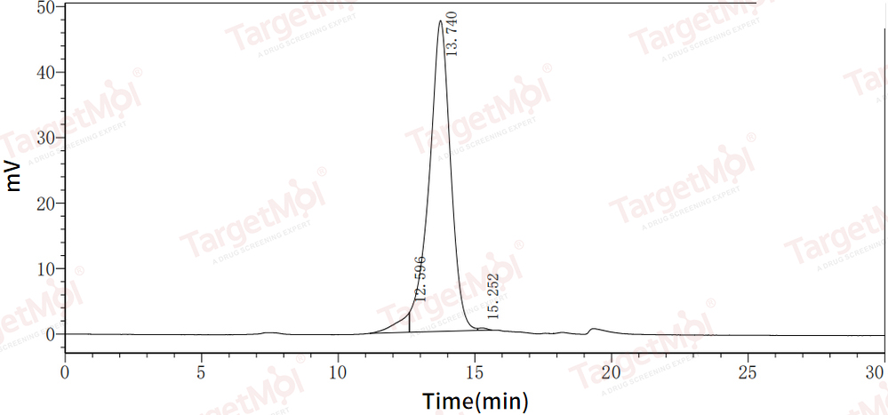 IL-3 Protein, Mouse, Recombinant (His)