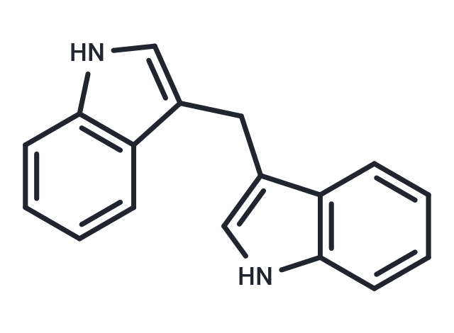 3,3'-Diindolylmethane | Androgen Receptor | Autophagy | TargetMol