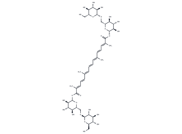Crocin | TargetMol