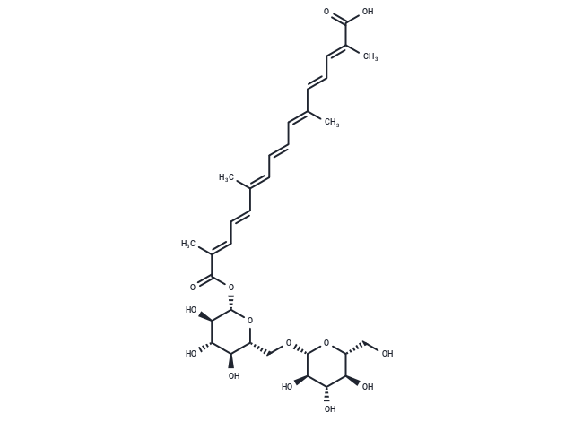 Crocin III | TargetMol